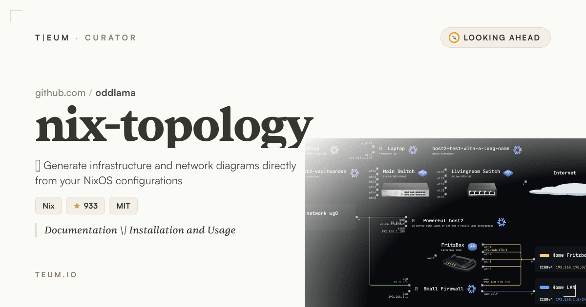 Your NixOS Config Already Knows Your Network Topology